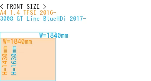 #A4 1.4 TFSI 2016- + 3008 GT Line BlueHDi 2017-